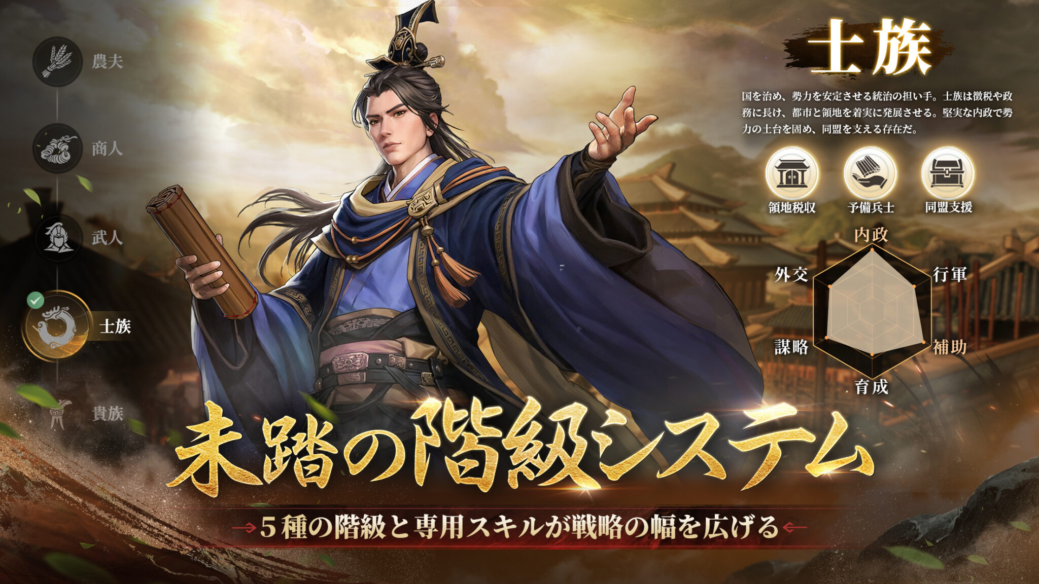 三国志王戦の課金要素イメージ